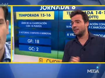 Nacho Peña y Quim Domènech Nacho Peña y Quim Domènech