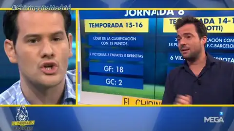 Nacho Peña y Quim Domènech Nacho Peña y Quim Domènech