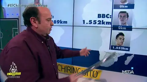 Juanma Rodríguez km Juanma Rodríguez km