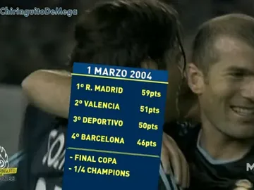 Madrid Queiroz Madrid Queiroz