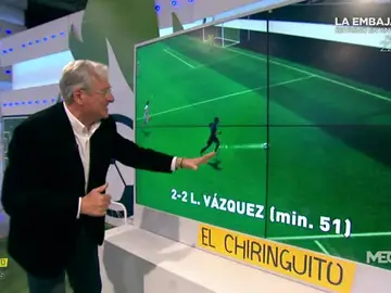 D'Alessandro D'Alessandro