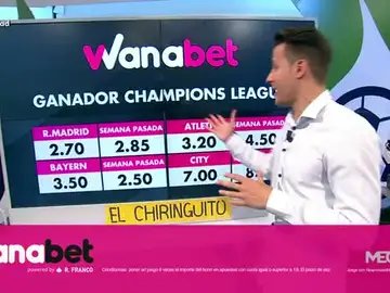 Wanabet Wanabet
