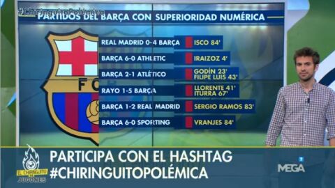 Expulsiones contra Bar&ccedil;a