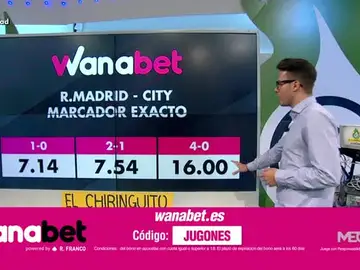 Wanabet Wanabet