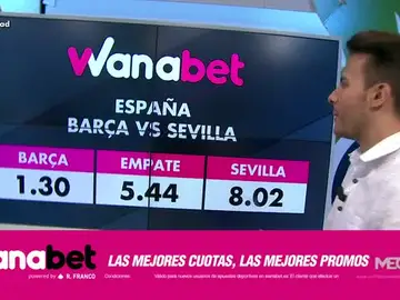 Wanabet Wanabet