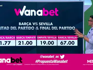 Wanabet Wanabet