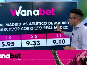Wanabet Wanabet