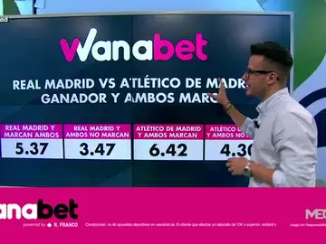 Wanabet Wanabet