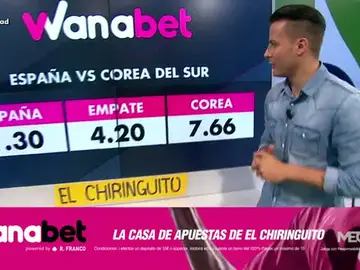 Wanabet Wanabet