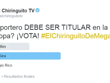 Encuesta El Chirinnguito Encuesta El Chirinnguito