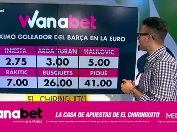 Wanabet Wanabet
