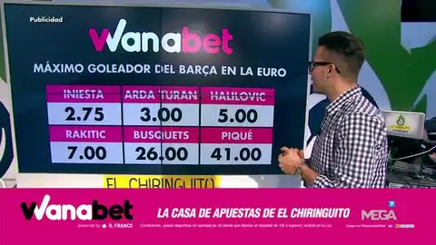 Wanabet Wanabet