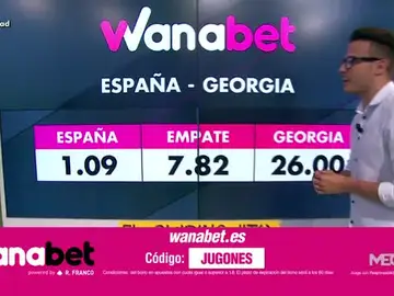 Wanabet Wanabet
