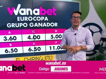 Wanabet Wanabet