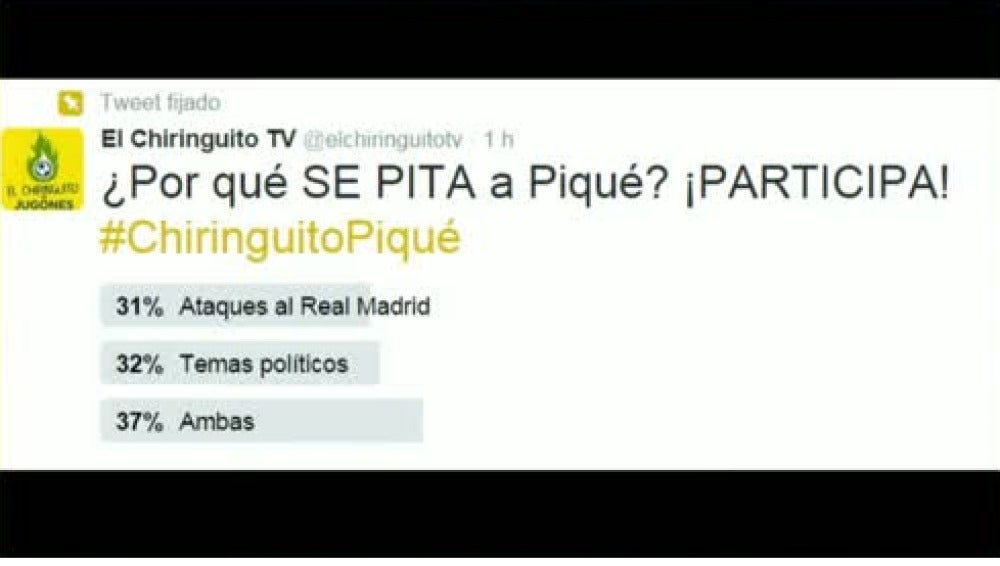 Encuesta