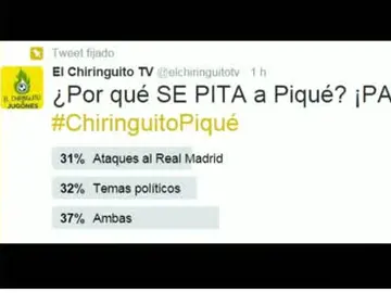 Encuesta  Encuesta