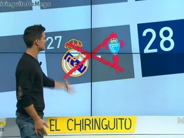 Plazos lesión Cristiano Plazos lesión Cristiano