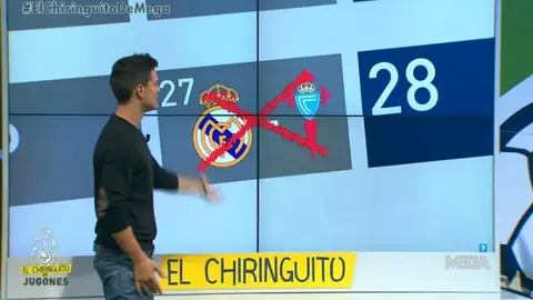 Plazos lesión Cristiano Plazos lesión Cristiano