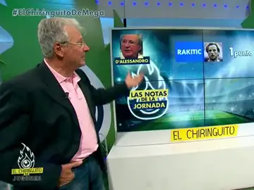 Notas de la jornada Notas de la jornada