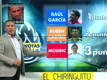 Notas de la jornada 3 Notas de la jornada 3