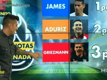 Notas de la Jornada Notas de la Jornada