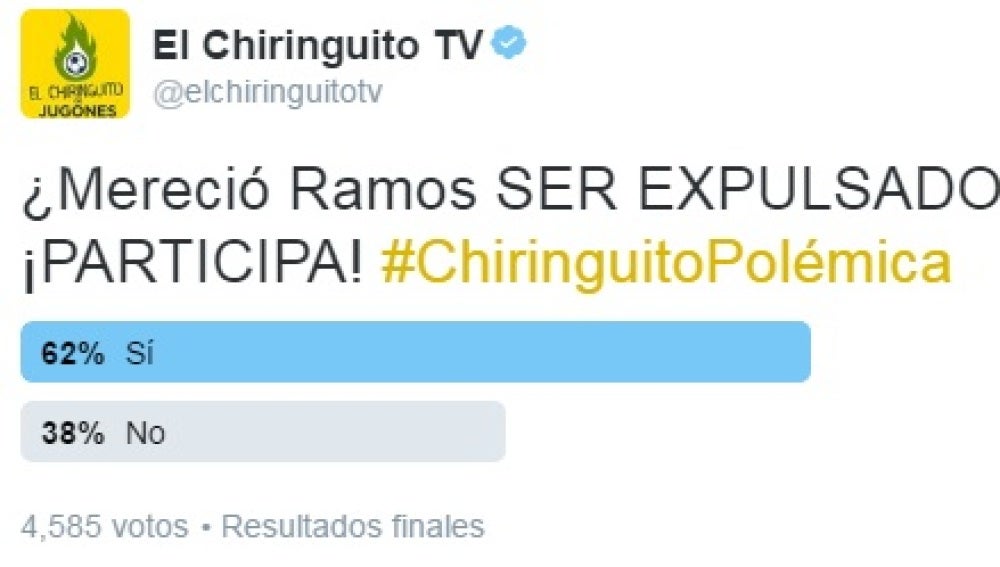 Encuesta expulsión Ramos