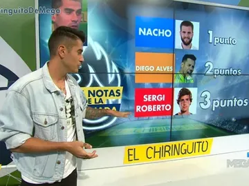 Notas de la Jornada Notas de la Jornada