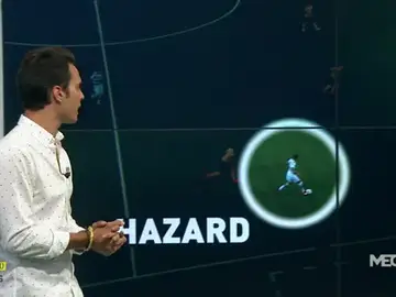 Diego Plaza analiza un equipo de fútbol Diego Plaza analiza un equipo de fútbol