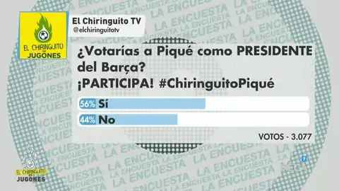 Encuesta Piqué Encuesta Piqué