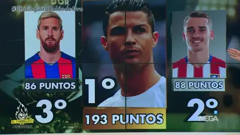 Cristiano, Balón de Oro en El Chiringuito Cristiano, Balón de Oro en El Chiringuito