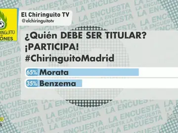 La encuesta de El Chiringuito La encuesta de El Chiringuito