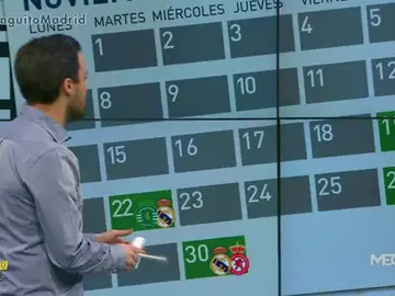 Los partidos que se perderá Kroos Los partidos que se perderá Kroos