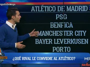 Diego analiza los rivales de los españoles