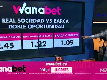 Juanfe con Wanabet Juanfe con Wanabet