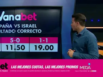 Juanfe con Wanabet Juanfe con Wanabet