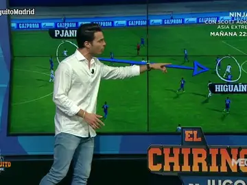 Análisis de la Juve Análisis de la Juve