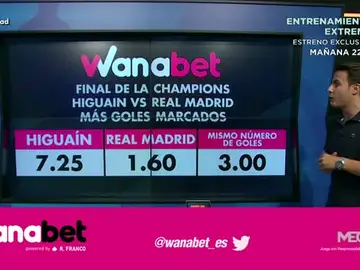 Wanabet Wanabet