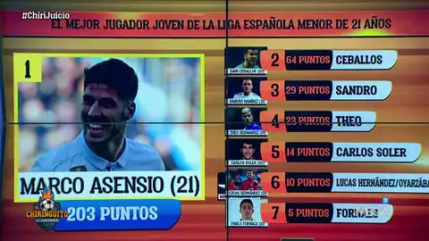 Chirijuicio Chirijuicio