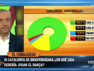 ChiriJuicio ChiriJuicio