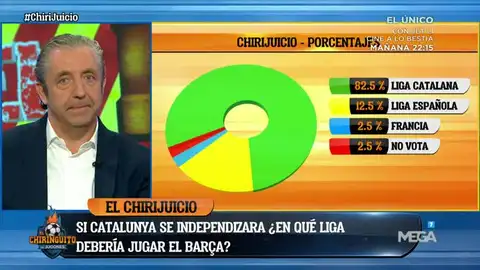 ChiriJuicio ChiriJuicio