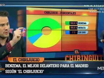 ChiriJuicio ChiriJuicio