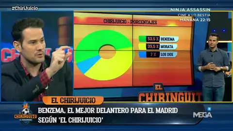 ChiriJuicio ChiriJuicio