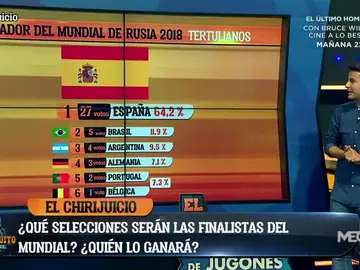 ChiriJuicio ChiriJuicio