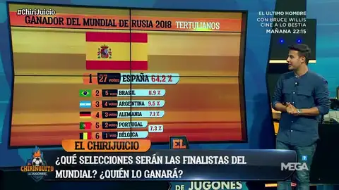 ChiriJuicio ChiriJuicio
