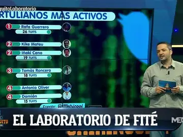 Carles Fite Carles Fite