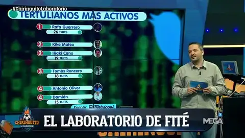 Carles Fite Carles Fite
