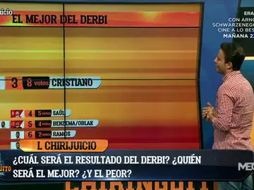ChiriJuicio ChiriJuicio