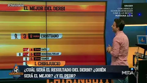 ChiriJuicio ChiriJuicio