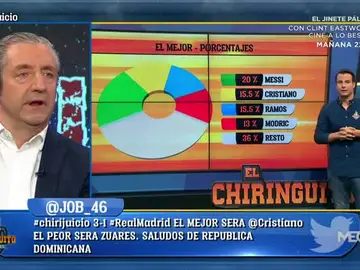 ChiriJuicio ChiriJuicio