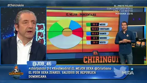ChiriJuicio ChiriJuicio